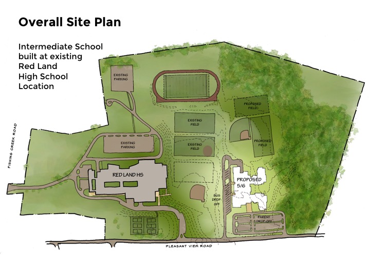 Intermediate School Site Plan