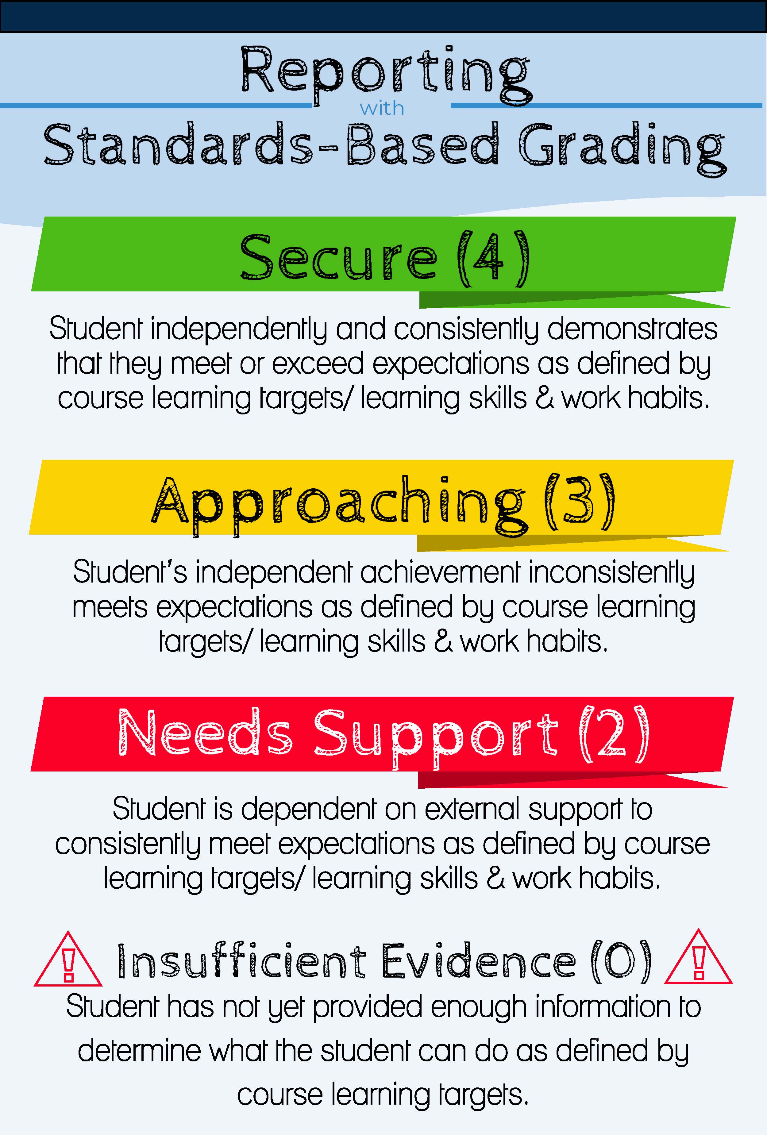 marking-system