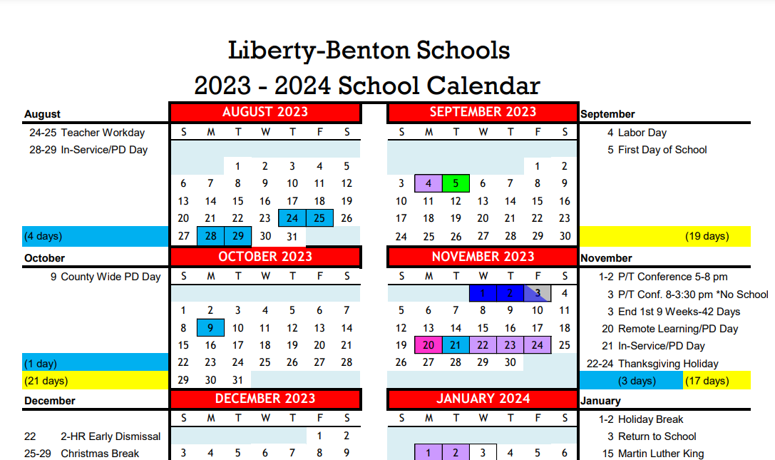 LibertyBenton Local Schools