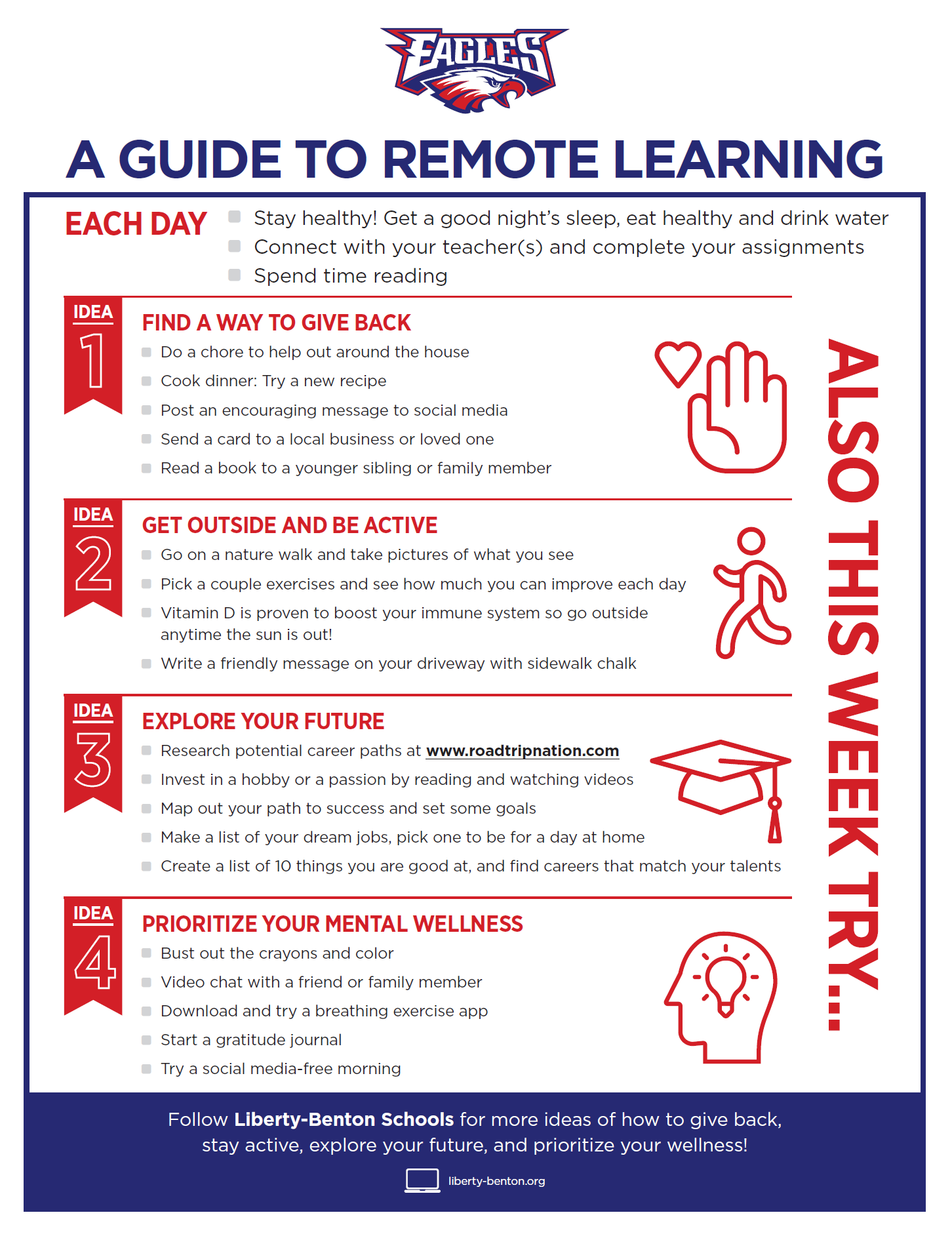 A Guide To Remote Learning