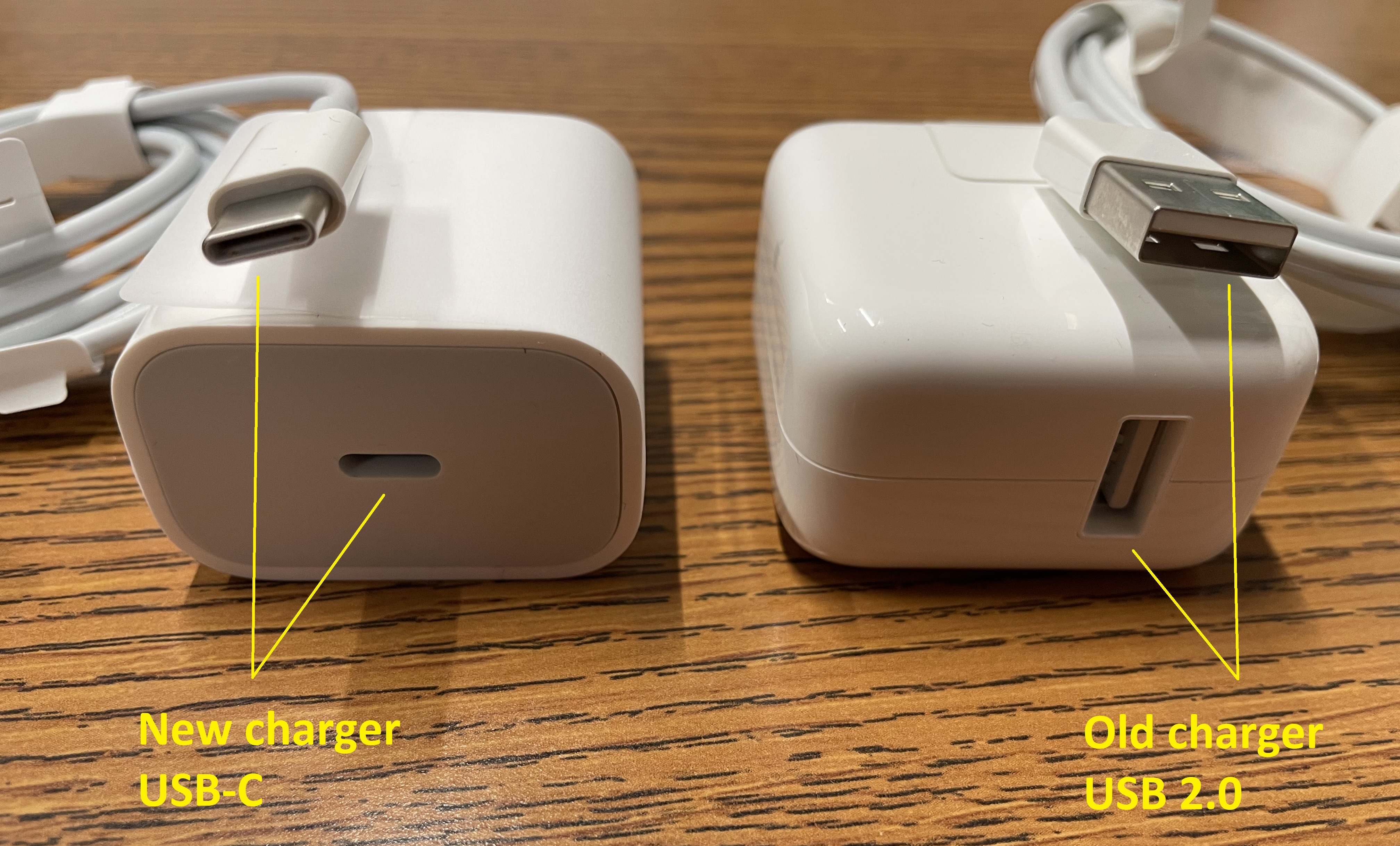 USB-C vs USB 2.0 charging brick