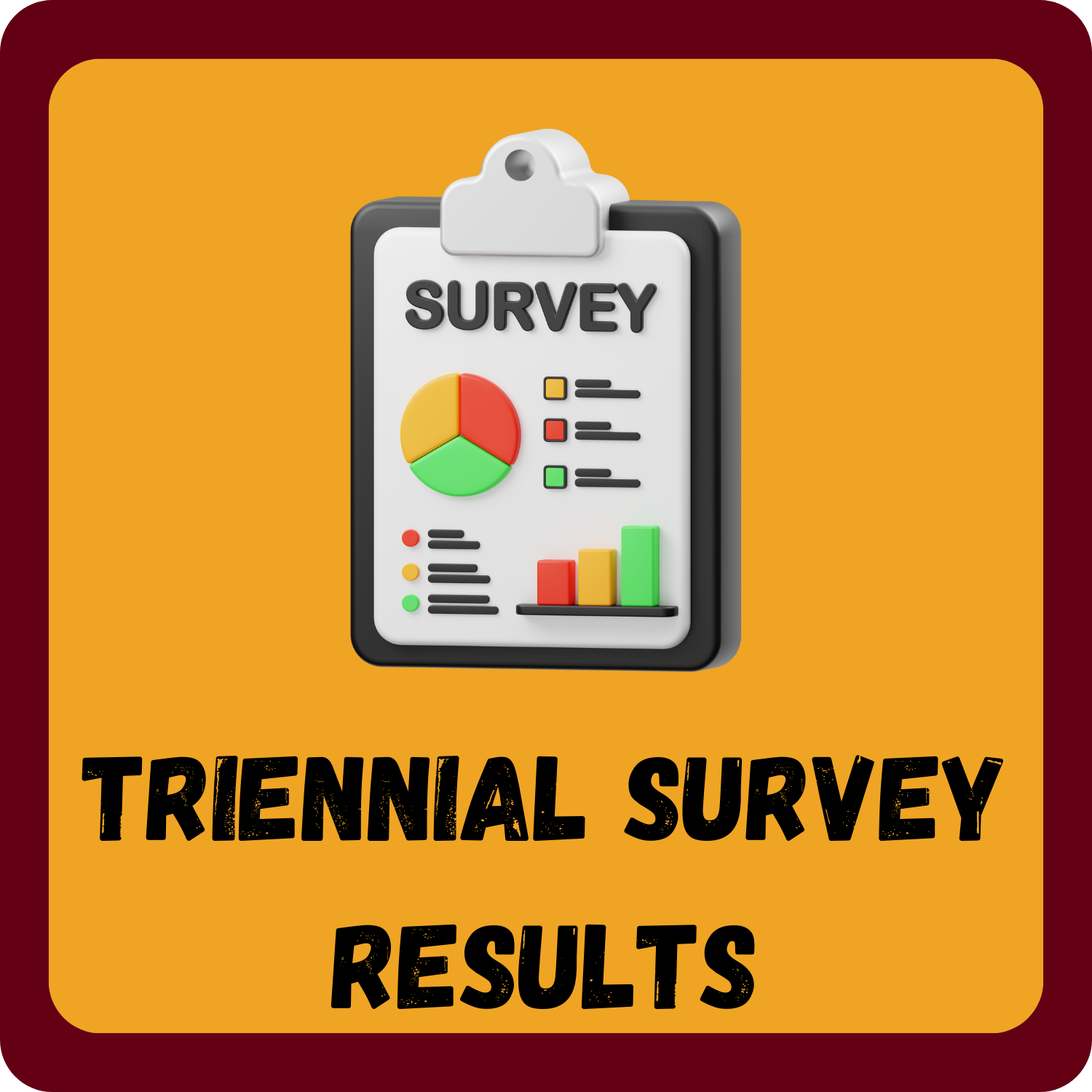 Triennial Survey Results .pdf