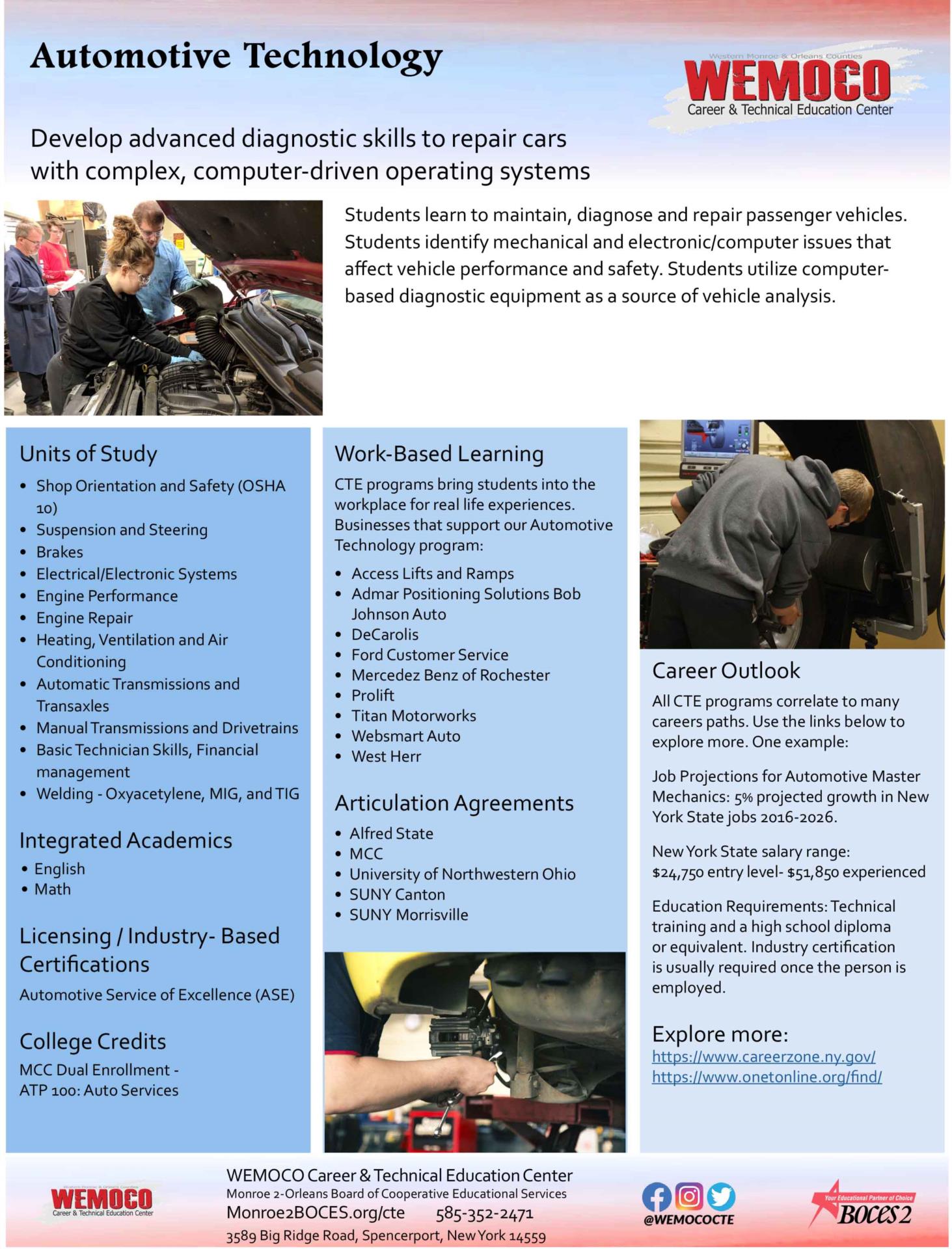 Automotive Technology