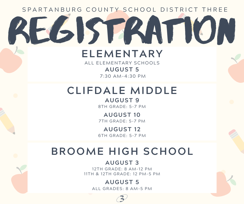 registration details listed in text