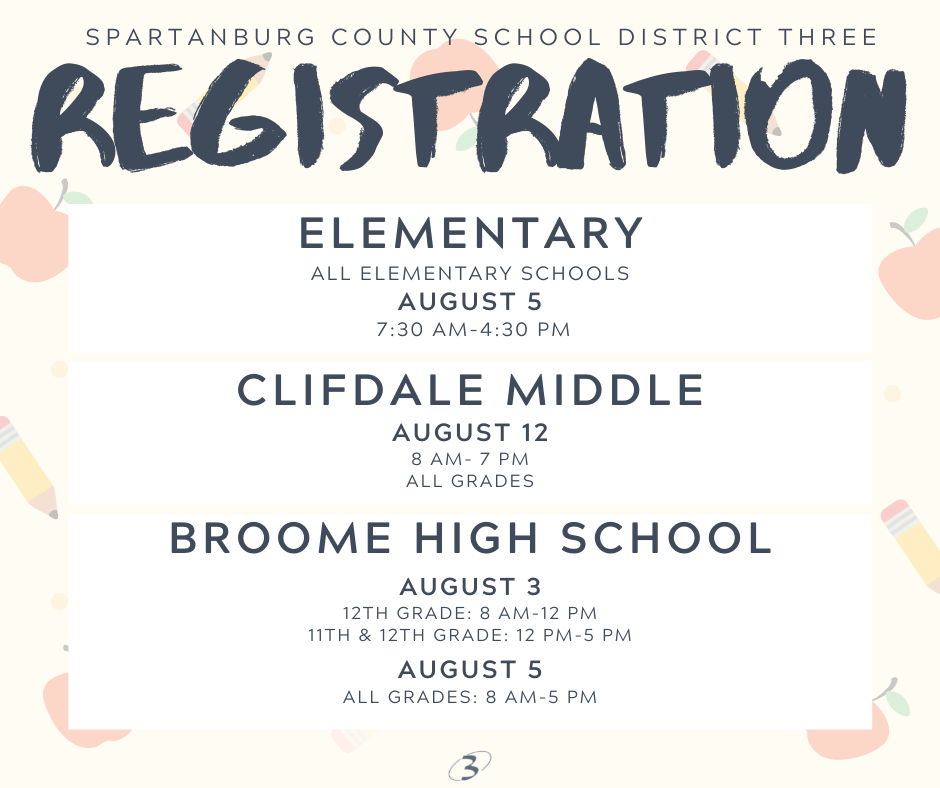 registration details listed in text
