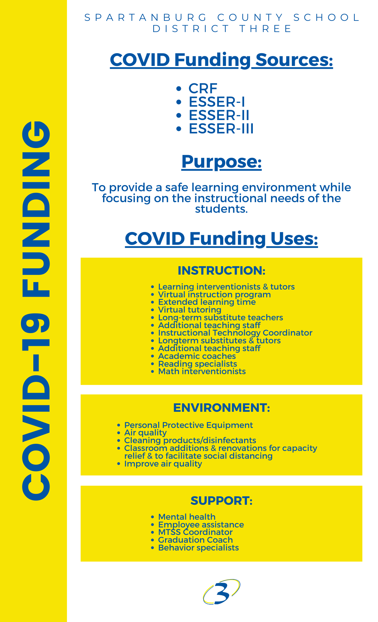 COVID Funding sources: CRF, ESSER I, ESSER II. Purpose: To provide a safe learning environment while focusing on the instructional needs of the students.