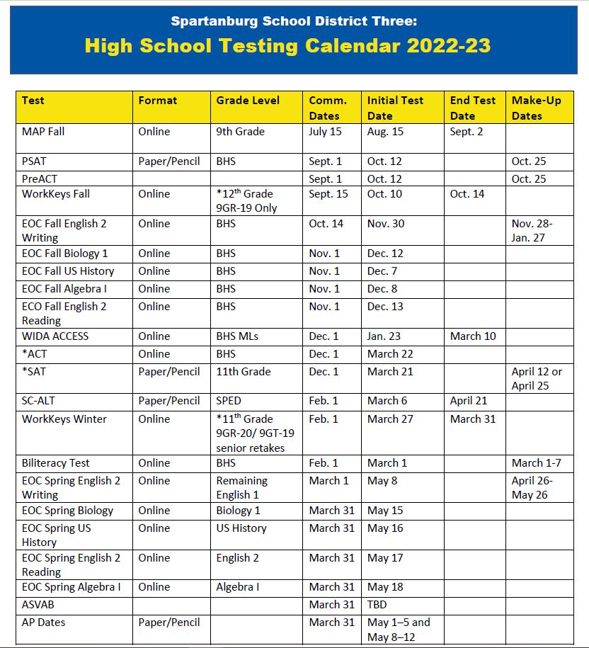 high school testing dates