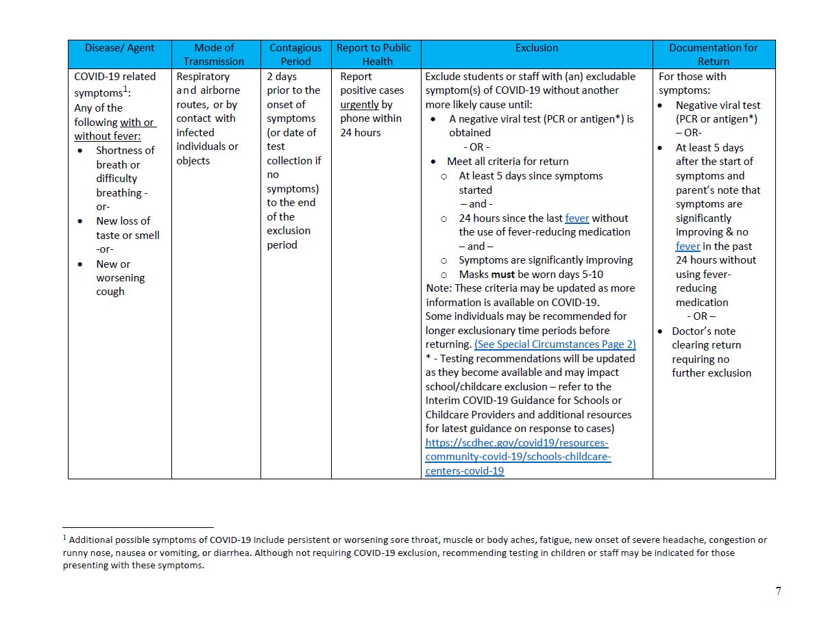 screenshot of page 7 guidance from dhec
