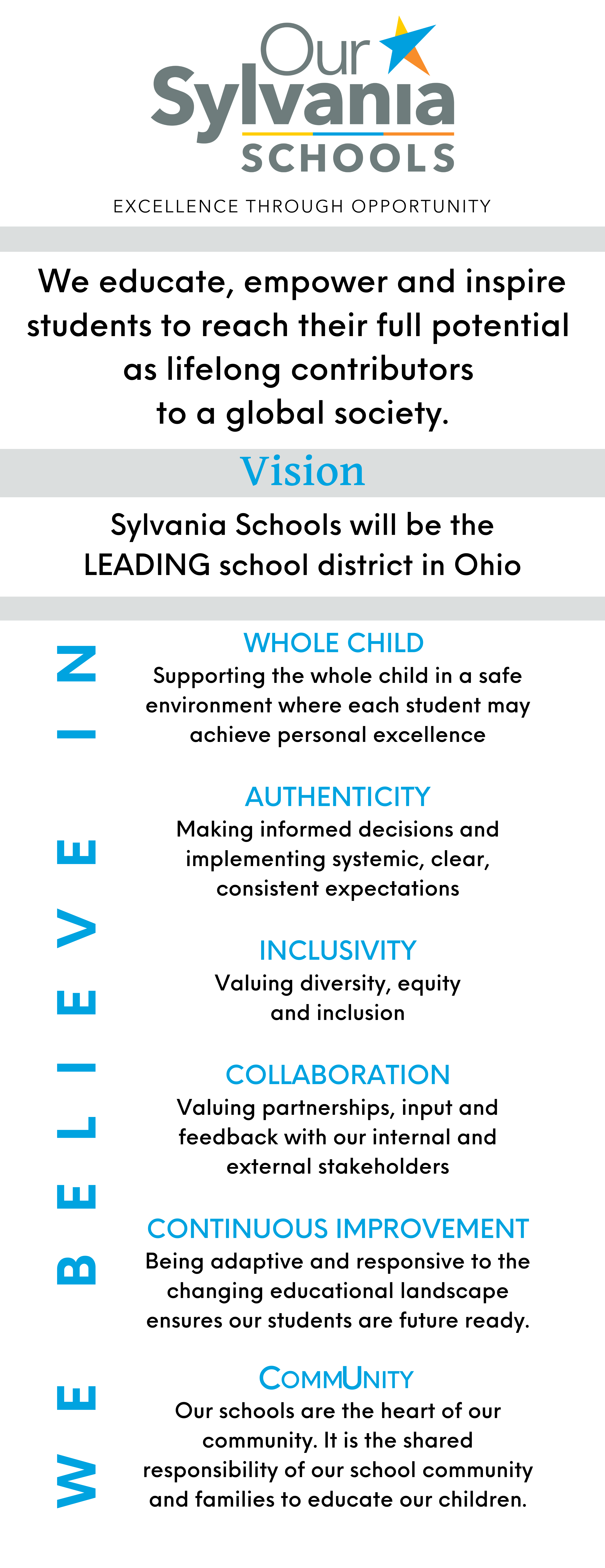 Sylvania Schools Mission Vision Beliefs
