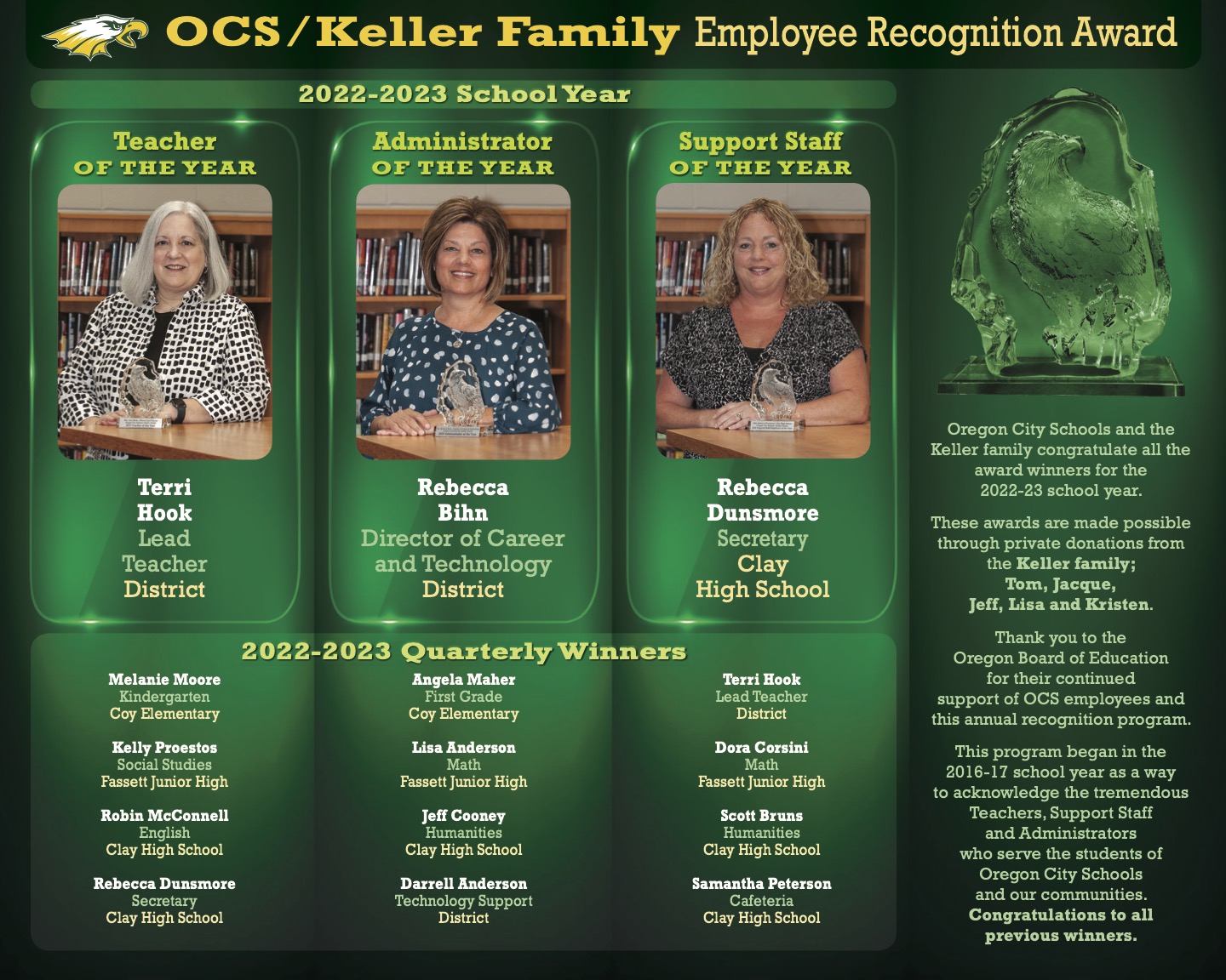 2022-23 OCS Keller Award Winners.  Teacher of the Year - Terri Hook. Administrator of the Year - Rebecca Bihn.  Support Staff of the Year - Rebecca Dunsmore