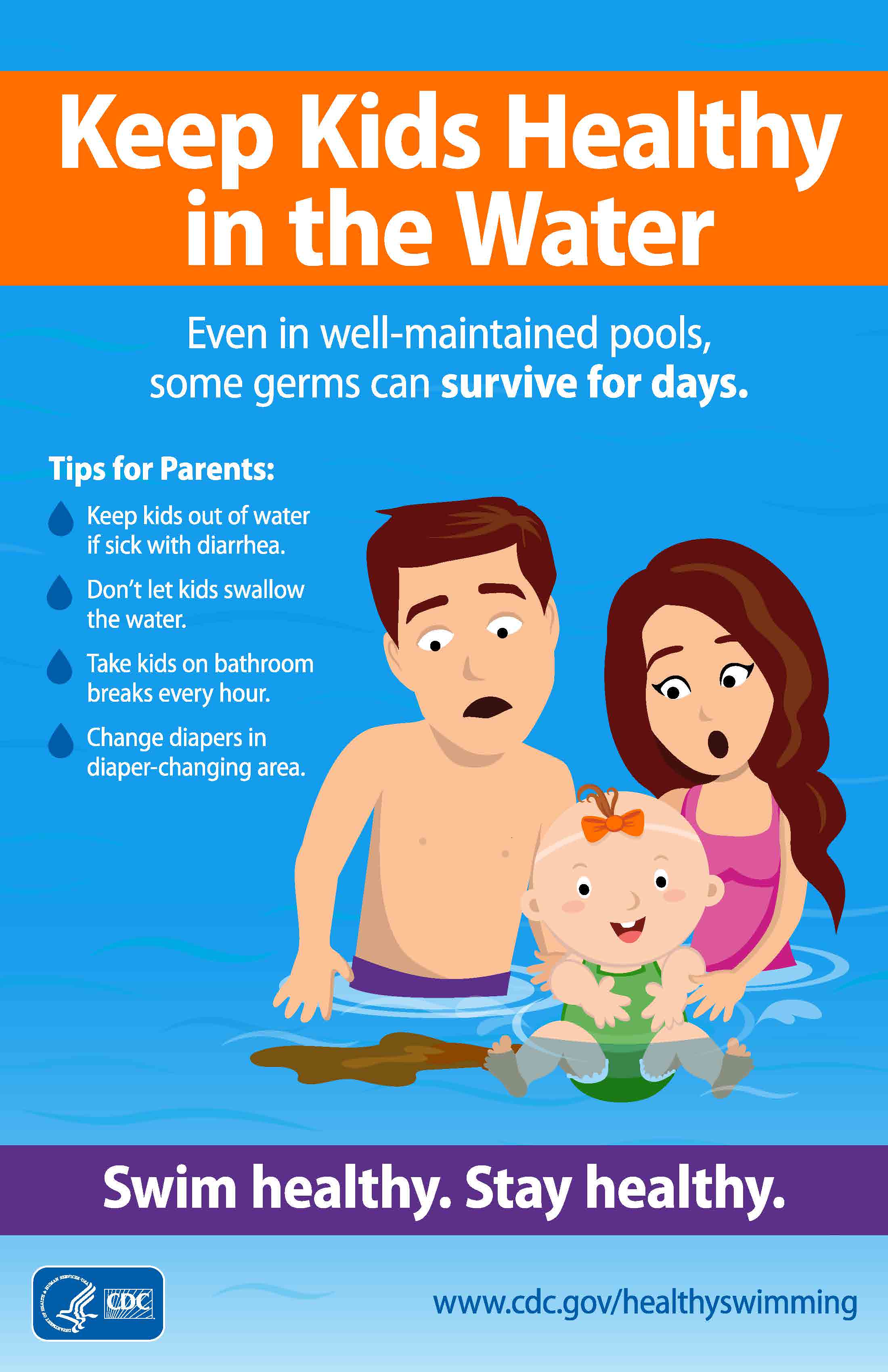 Keep Kids Healthy in the Water poster