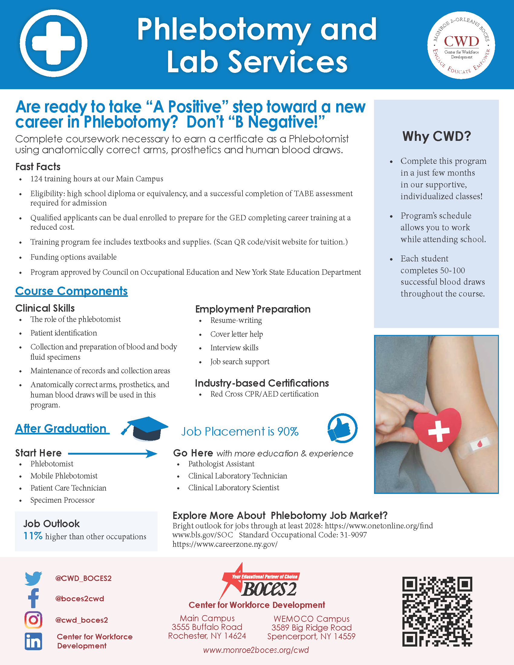 image of Phlebotomy and Lab Services flyer