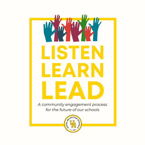 Listen Learn Lead graphic image with multicolored hands raised at the top