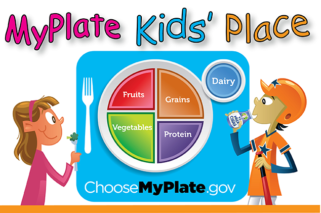 My Plate for Kids